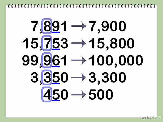 Imagen titulada Round Numbers Step 7