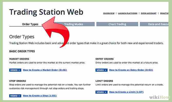 Imagen titulada Trade Forex Online Step 11