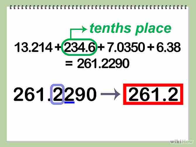 Imagen titulada Round Numbers Step 11