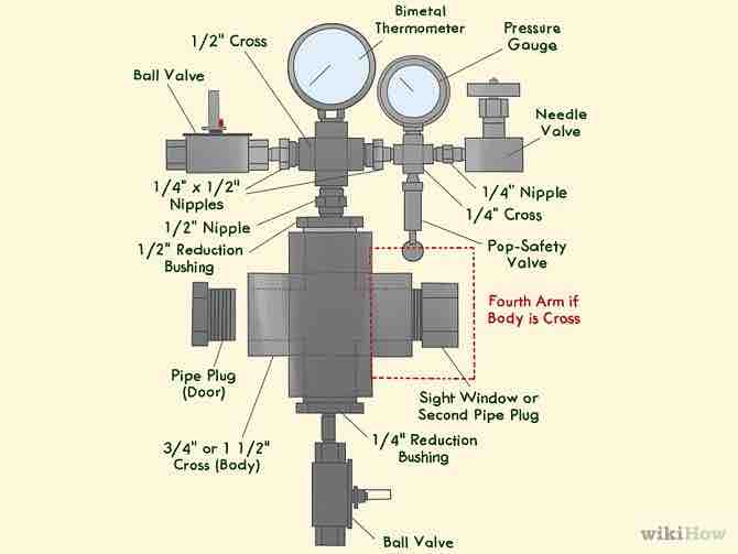 Imagen titulada Make Aerogel Step 2