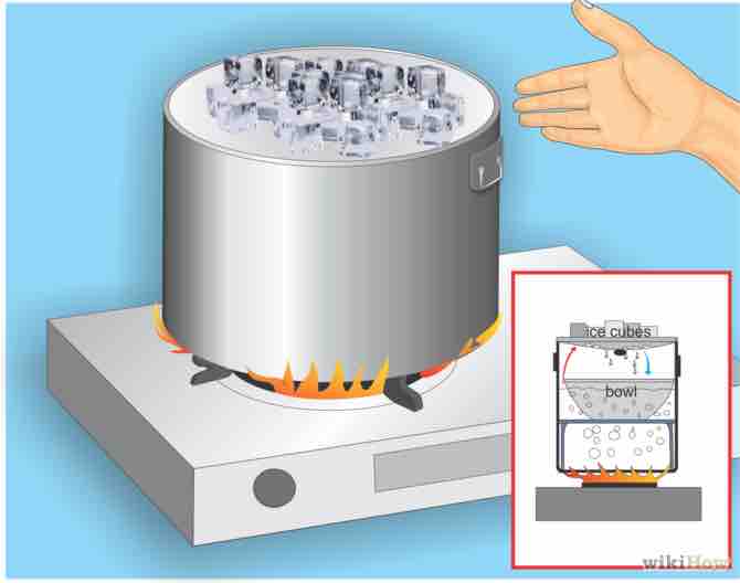 Imagen titulada Distilled tap water Step 5.png