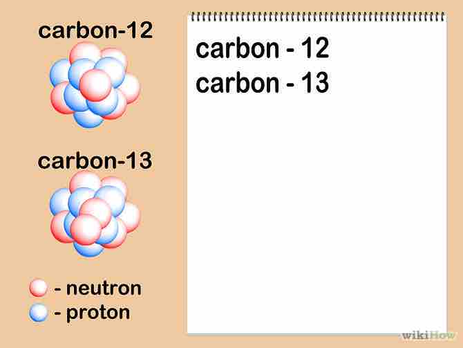 Imagen titulada Calculate Atomic Mass Step 4