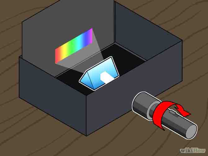 Imagen titulada Create a Simple Spectrum Step 6