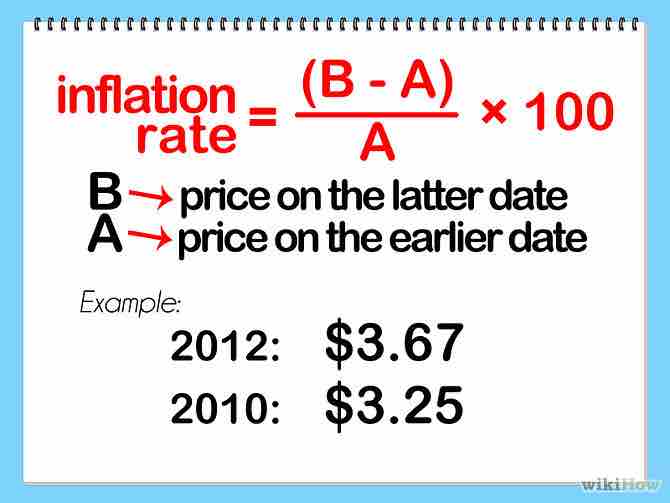 Imagen titulada Calculate Inflation Step 7