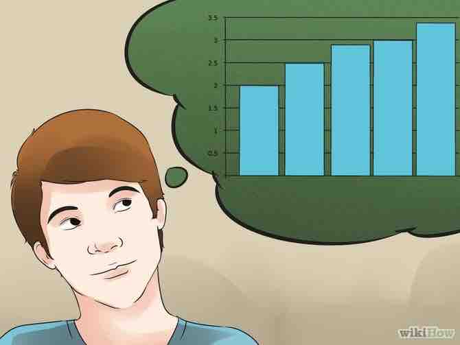 Imagen titulada Read Histograms Step 1