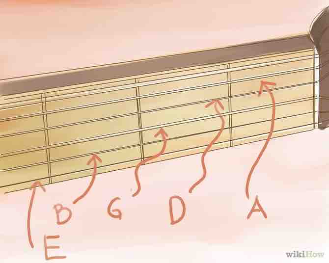 Imagen titulada Tune Your Guitar in Drop D Step 3