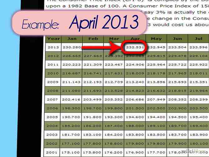 Imagen titulada Calculate Inflation Step 6