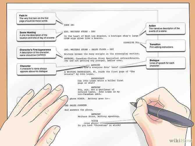 Imagen titulada Write a Script Step 7