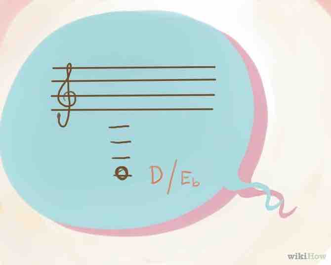 Imagen titulada Tune Your Guitar in Drop D Step 8