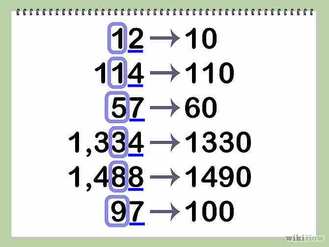 Imagen titulada Round Numbers Step 6