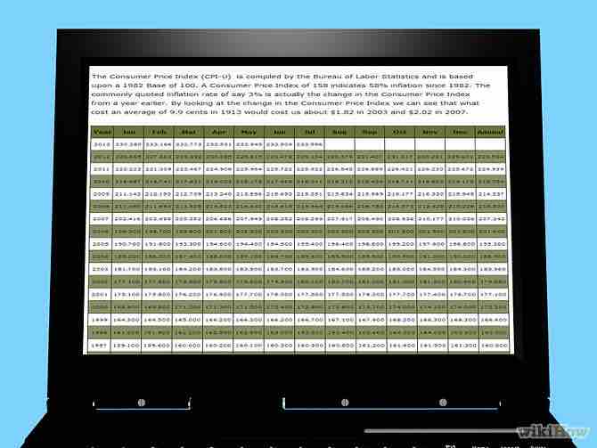 Imagen titulada Calculate Inflation Step 2