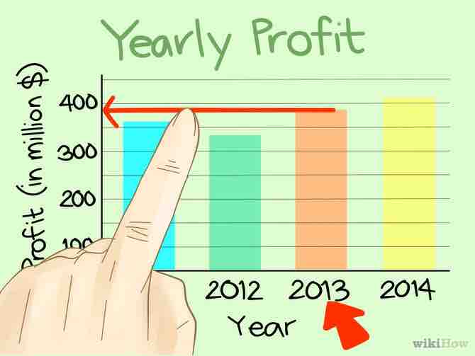 Imagen titulada Read Charts Step 5Bullet1