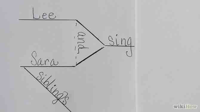 Imagen titulada Diagram Sentences Step 7