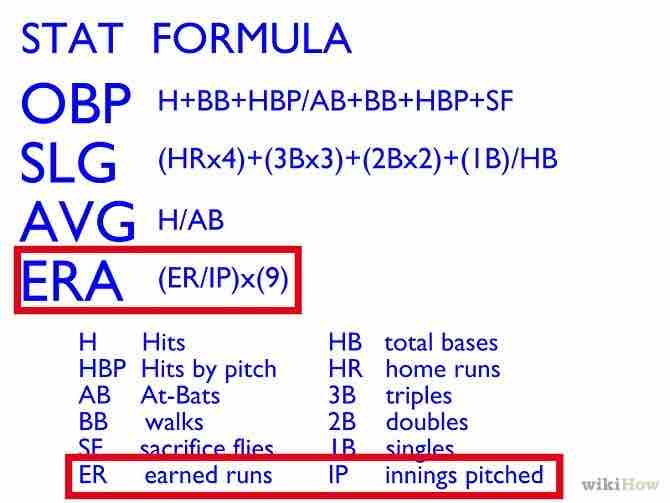 leer estadísticas de béisbol