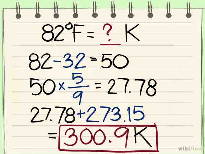 hacer conversiones de Fahrenheit y Celsius