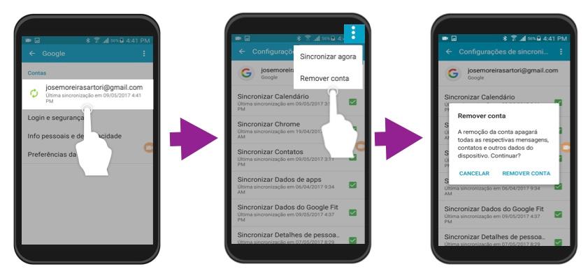 Passos 4, 5 e 6 para eliminar uma conta em um sistema operacional Android