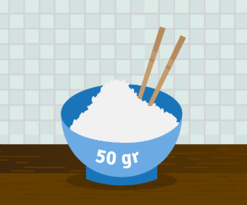 Quantos grupos de 50 gramas podemos formar com 3000 gramas?
