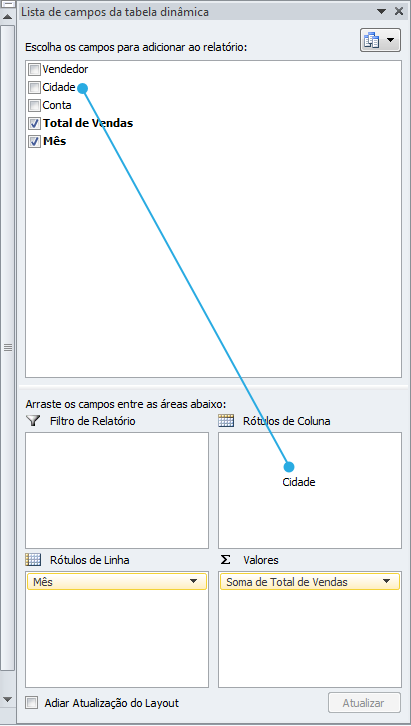 Exemplo de imagem de como adicionar rótulos de coluna em uma tabela dinâmica do Excel 2010