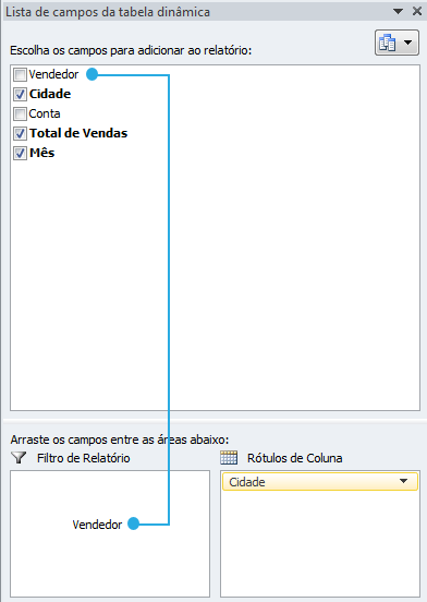 Exemplo de imagem da lista de campos na tabela dinâmica do Excel 2010.