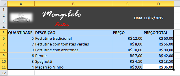 Imagem de referência dos dados com os quais a tabela será configurada.