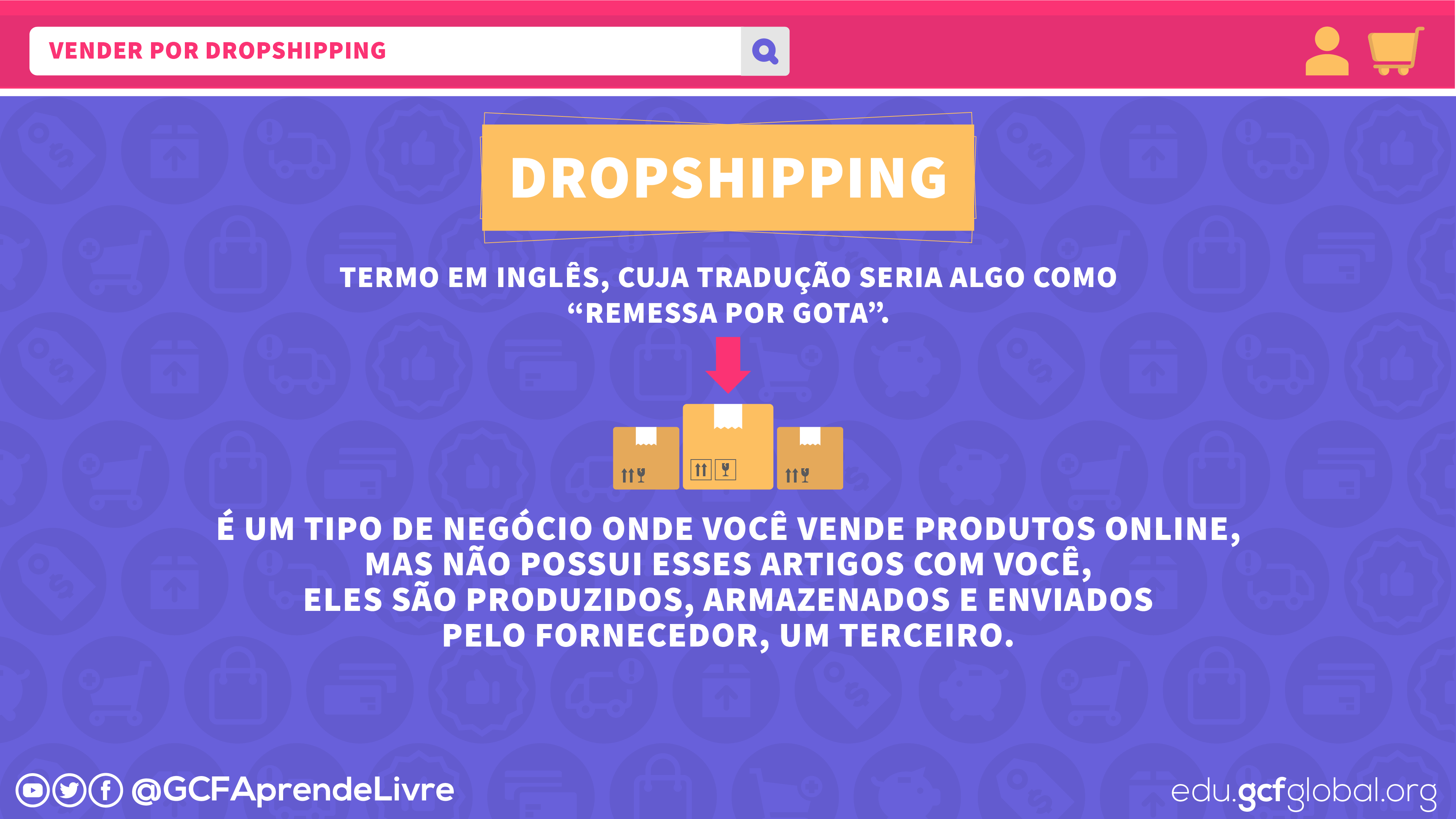 o que é dropshipping