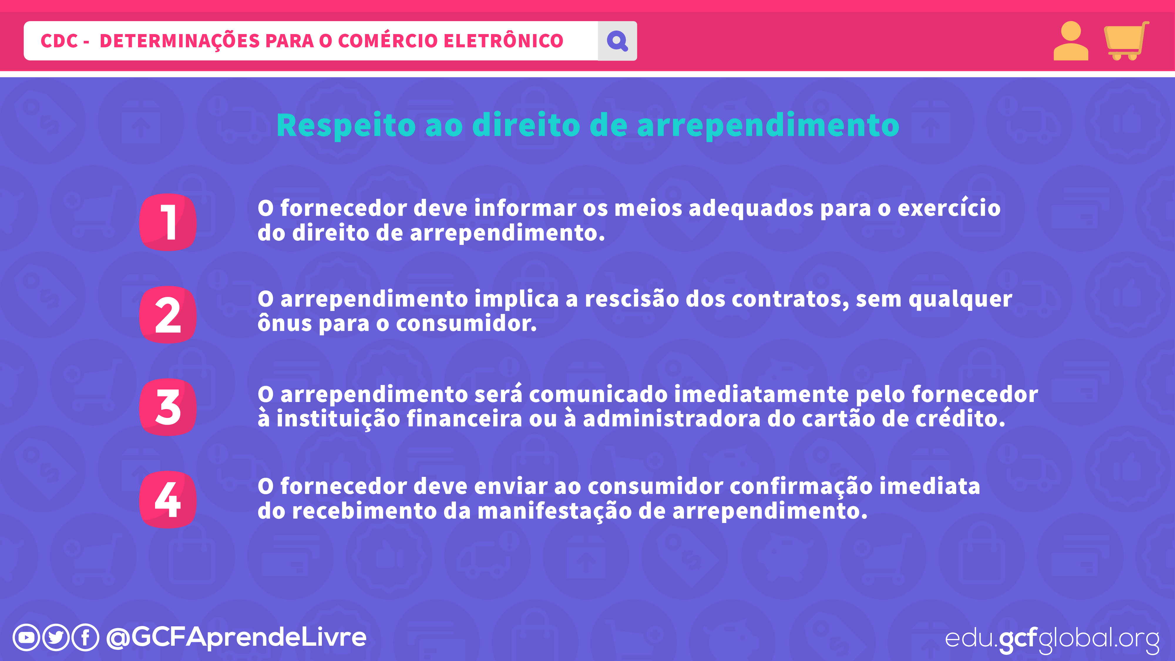 imagem - resumo do CDC sobre o direito de arrependimento por parte do consumidor