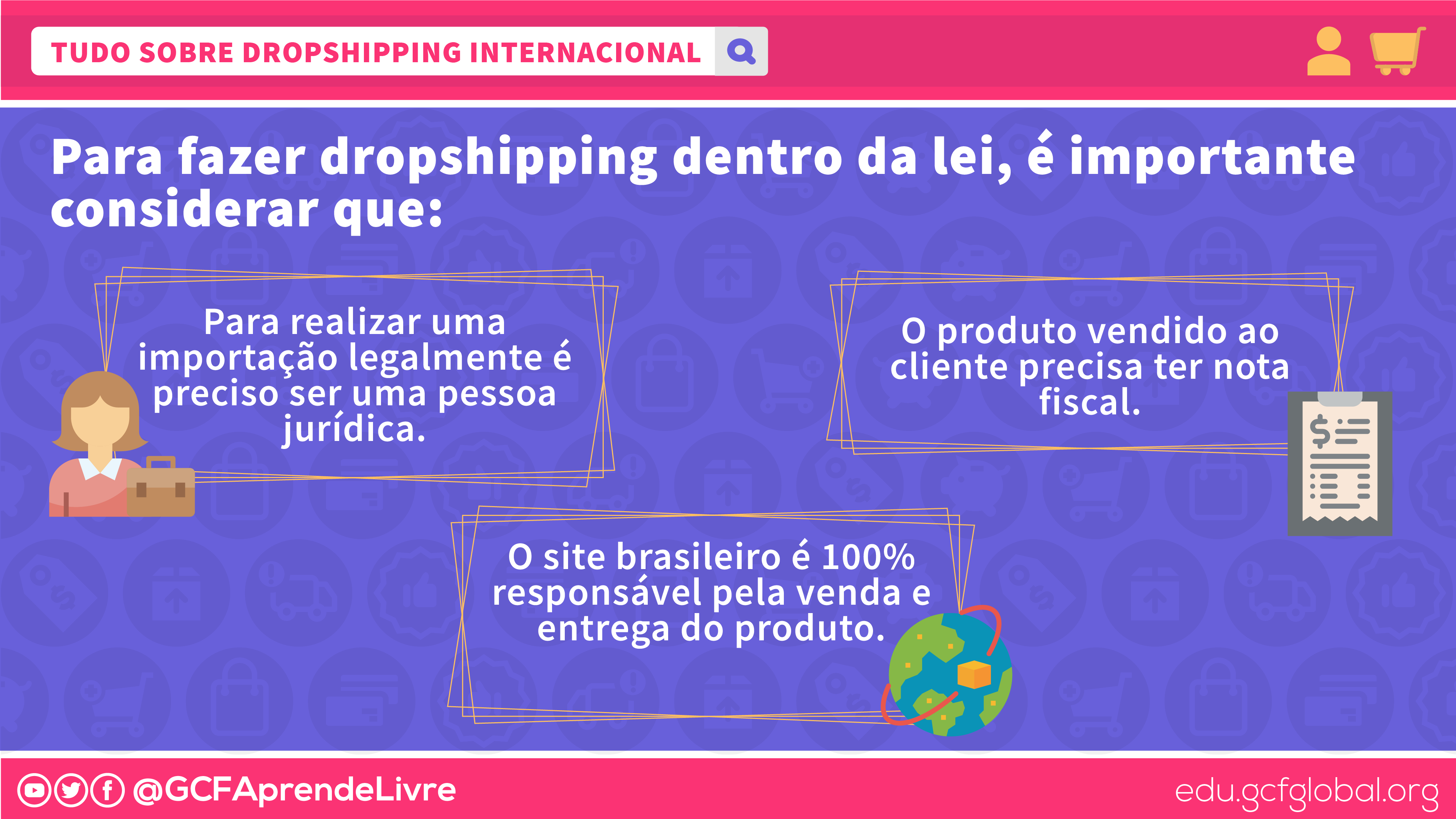 imagem1 como fazer dropshipping internacional de maneira correta