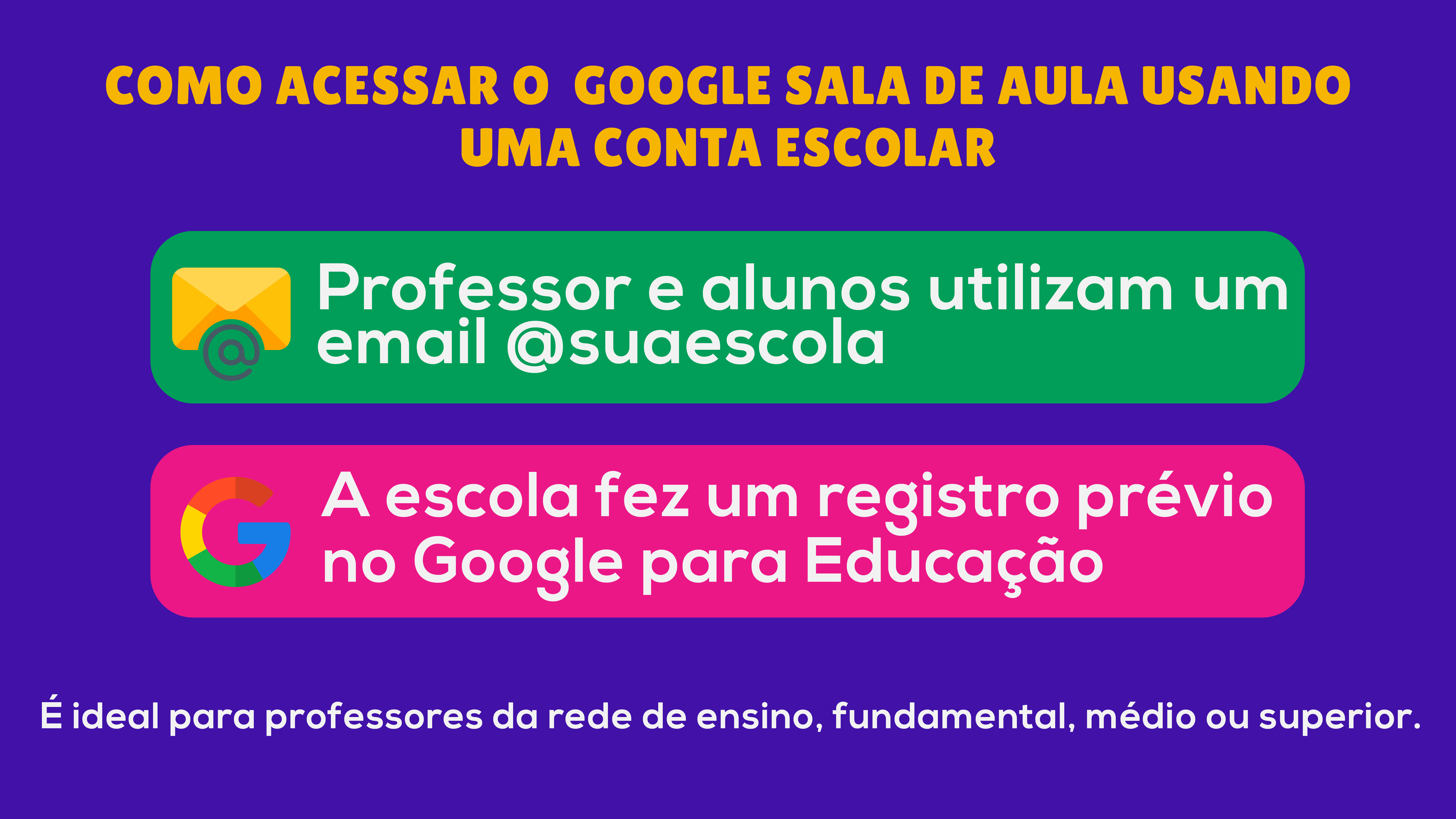 Como acessar o google sala de aula usando uma conta escolar