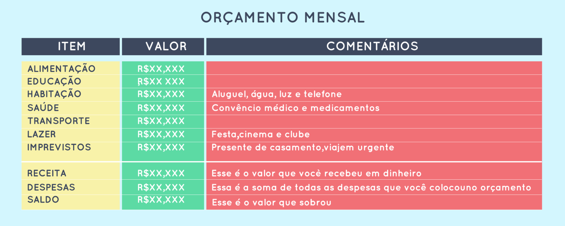 Modelo de orçamento