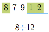 Comece dividindo o primeiro dígito do dividendo pelo divisor.