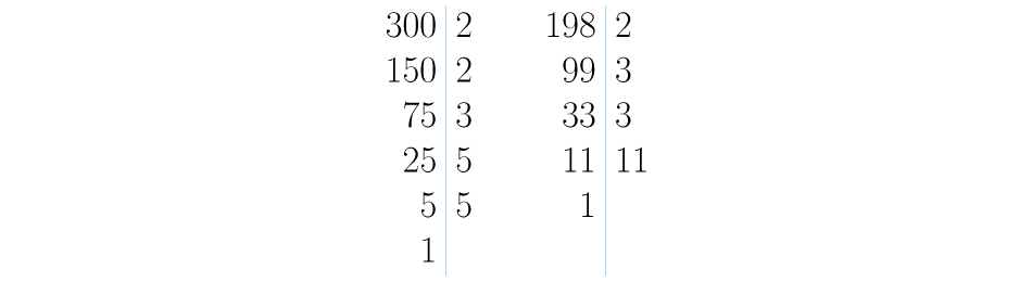 Descompomos os dois números em fatores primos.