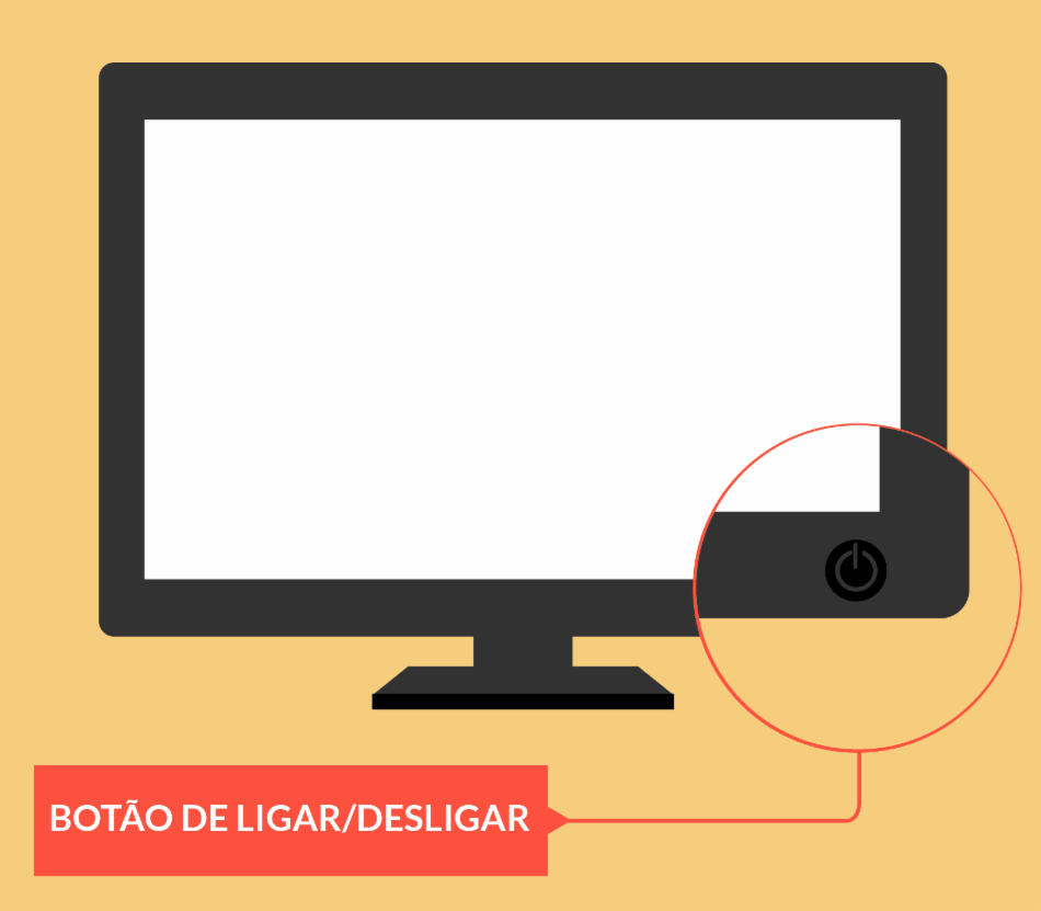 Botão liga / desliga de uma tela ou monitor de um computador desktop