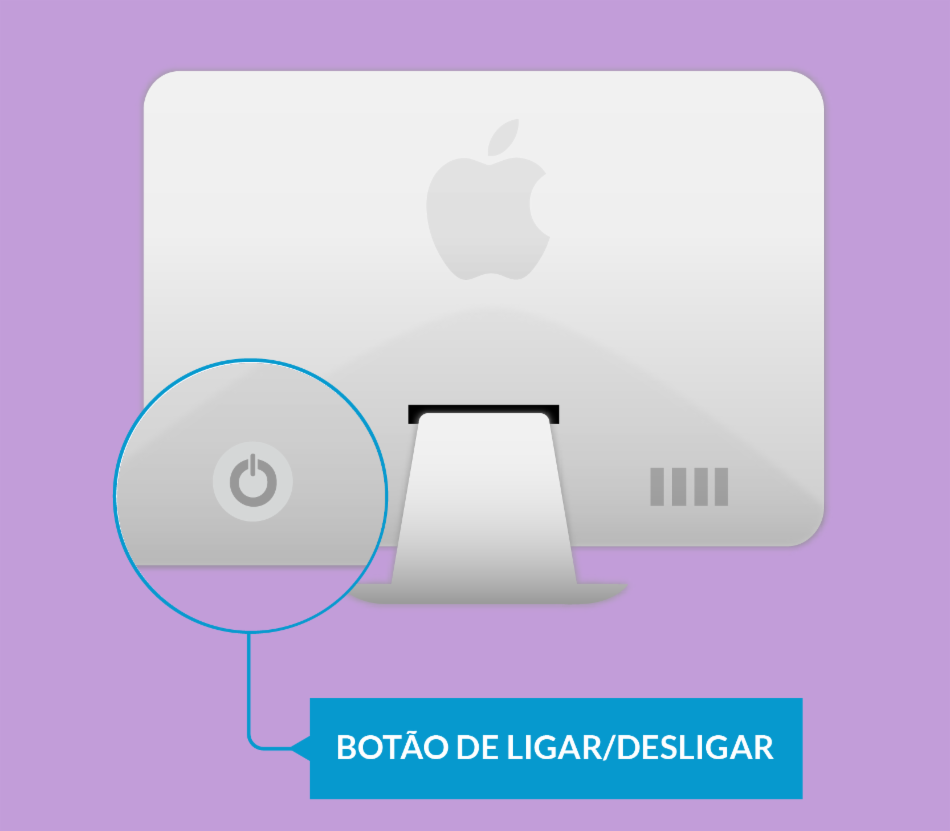 Botão de ligar no Mac