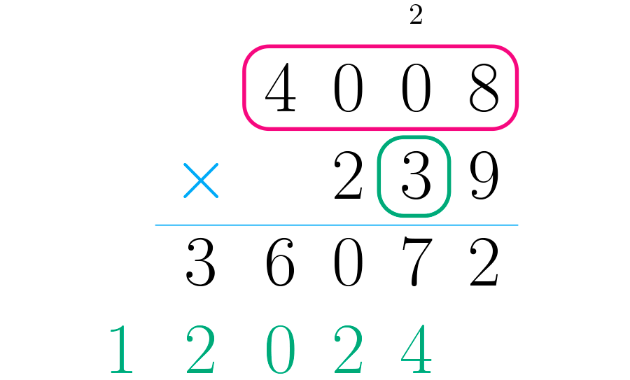 Multiplicamos as dezenas do segundo número pelo primeiro.