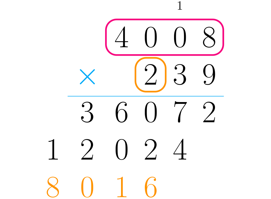 Multiplicamos o primeiro número pelas centenas do segundo.