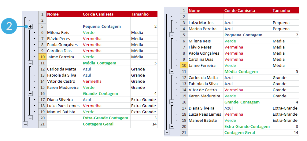 Exemplo de imagem de como mostrar novamente os dados que estavam ocultos em uma planilha no Excel 2010.