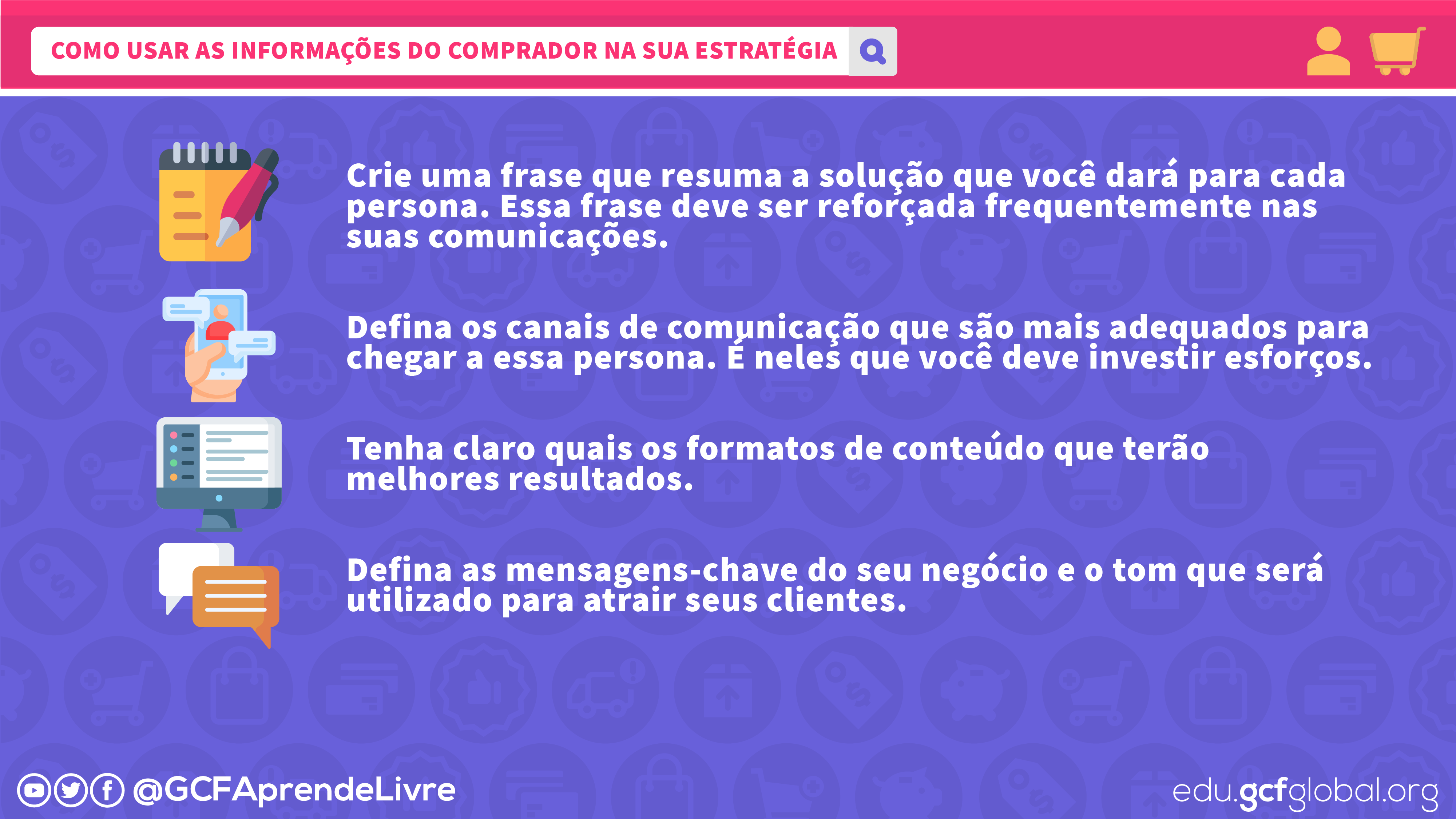 imagem como usar as informações da buyer persona