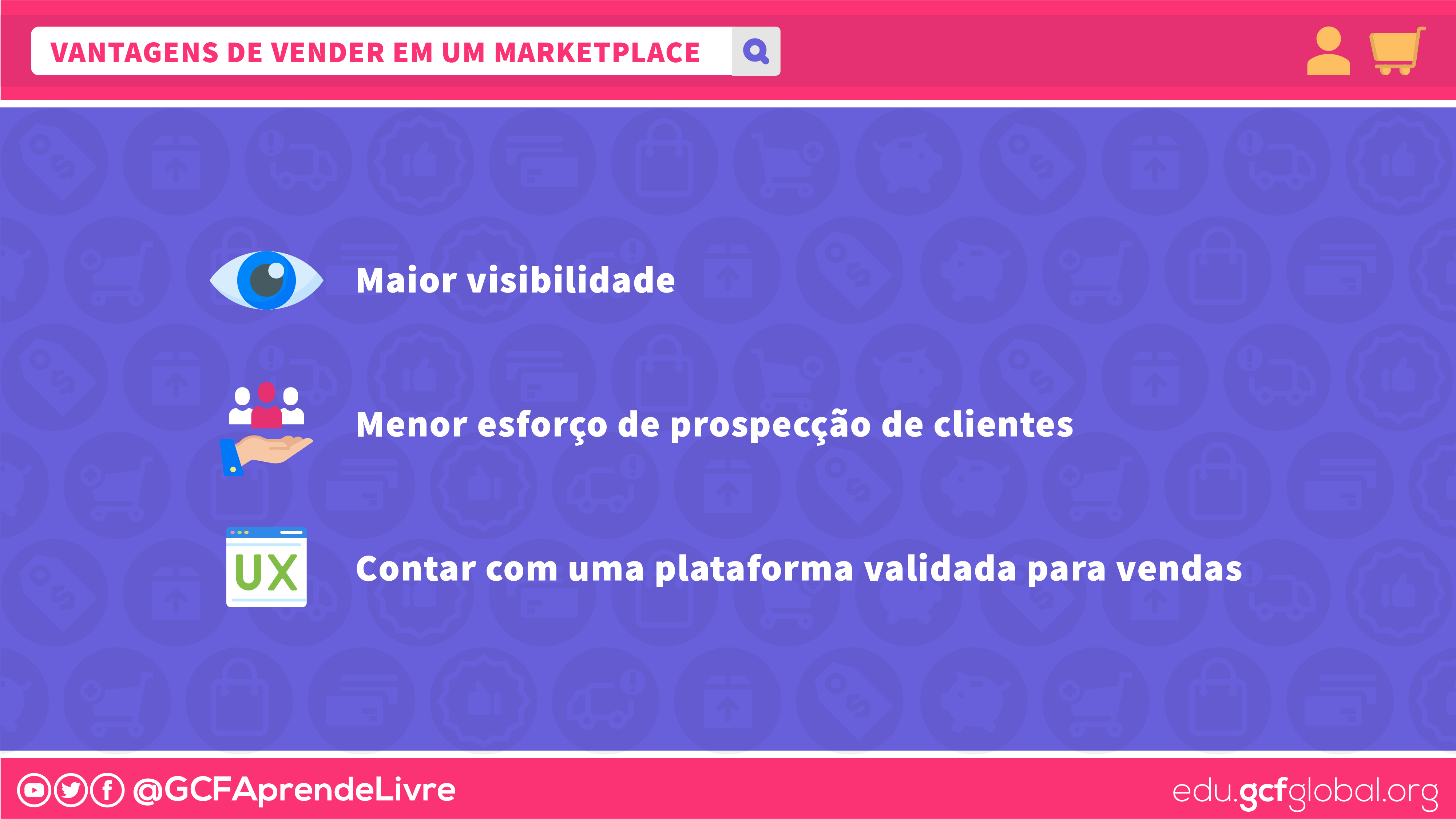 imagem ilustrativa vantagens de vender em marketplaces